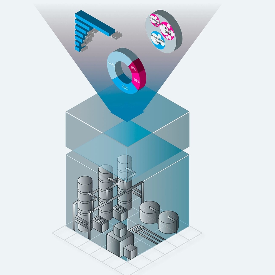 Netilion Analytics – digitální služba pro řízení životního cyklu zařízení.
