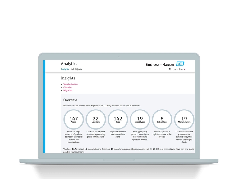 Netilion Analytics: snímek obrazovky notebooku s životností majetku