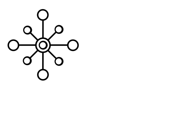 Ikona ekosystému IIoT pro více značek Netilion