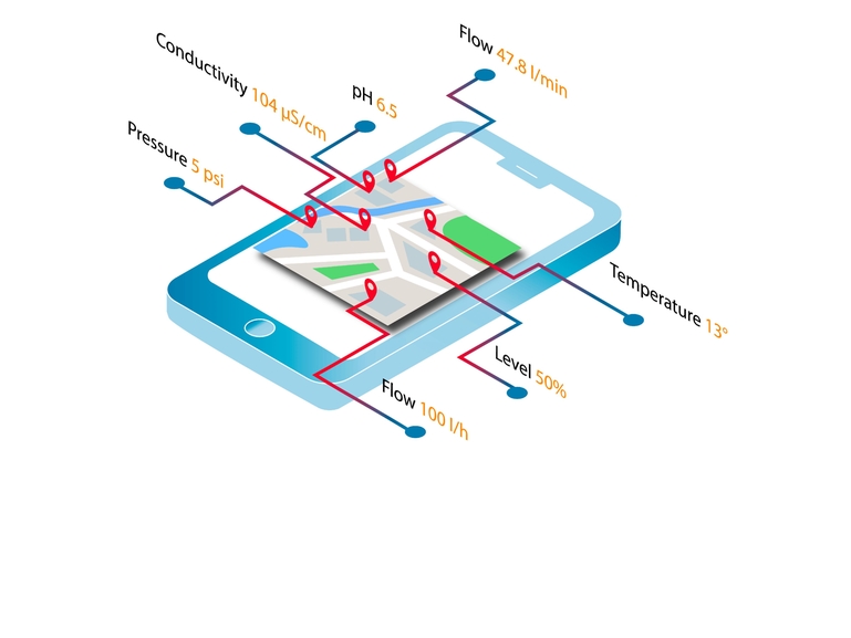 Ikona digitálních služeb Netilion Value IIoT