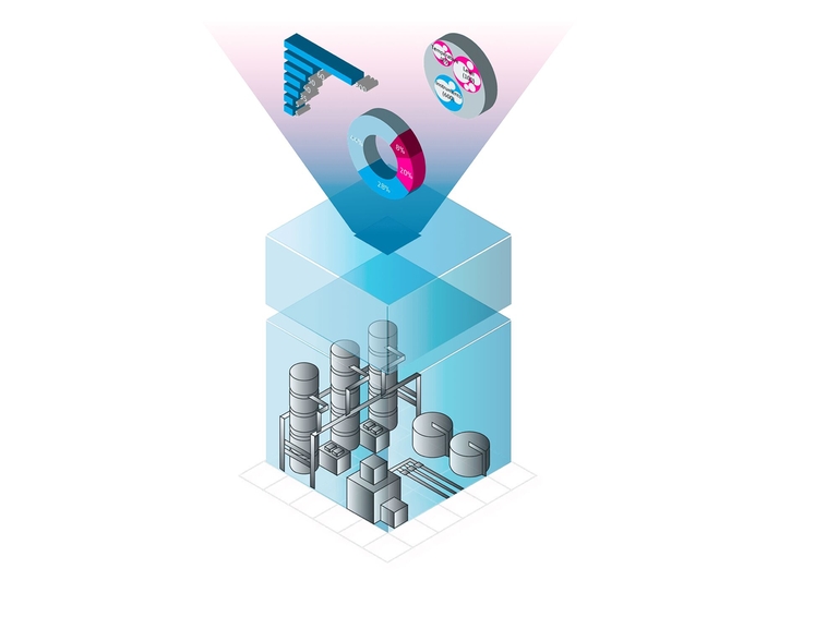 Ikona digitálních služeb Netilion Analytics IIoT