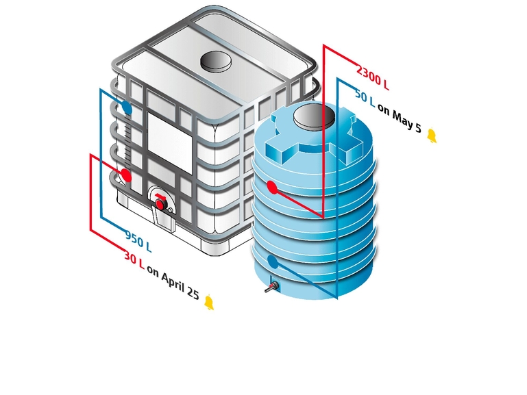 Ikona digitální služby Netilion Inventory IIoT