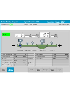 Přehled systému Bunker Metering Computer: vestavěné rozhraní HMI (Human-Machine Interface)