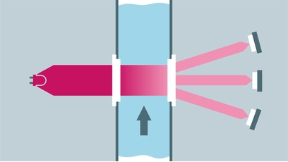 Princip měření zákalu s využitím metody dopředu rozptýleného světla
