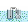 Princip iontově selektivního měření dusičnanů a amoniakálního dusíku