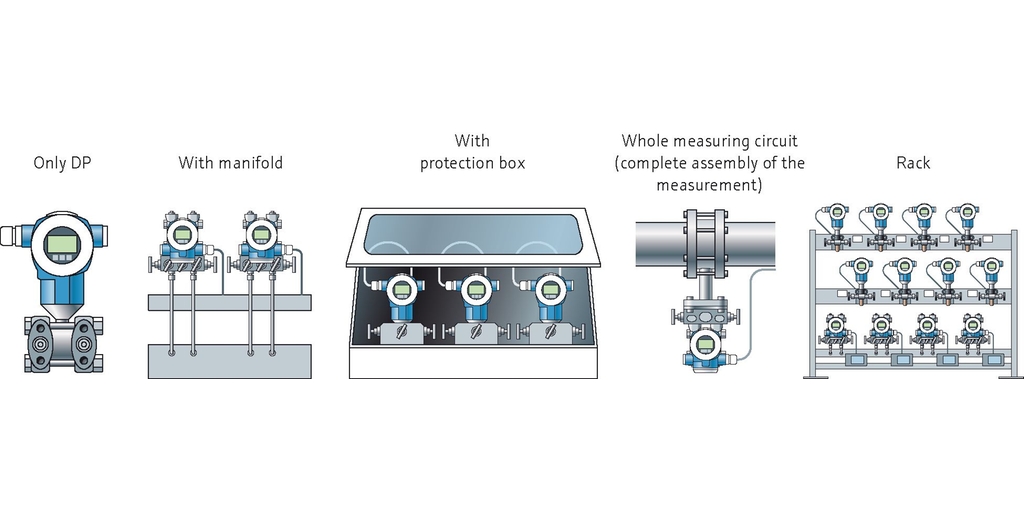Instrument installation hook-up capabilities from Endress+Hauser