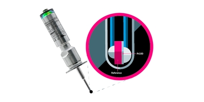 iTHERM TrustSens sensor illustration with integrated reference element