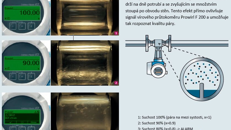 Obr. 4: Měření mokré páry – pohled do potrubí