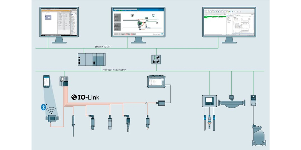 Průmyslová síť Ethernet s technologií IO-Link