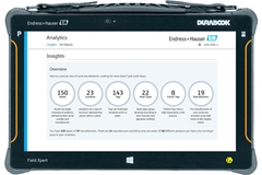 Netilion Analytics je digitální služba v rámci IIoT cílená na analýzy vašeho provozního vybavení