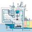 Process map: open loop scrubber for ships